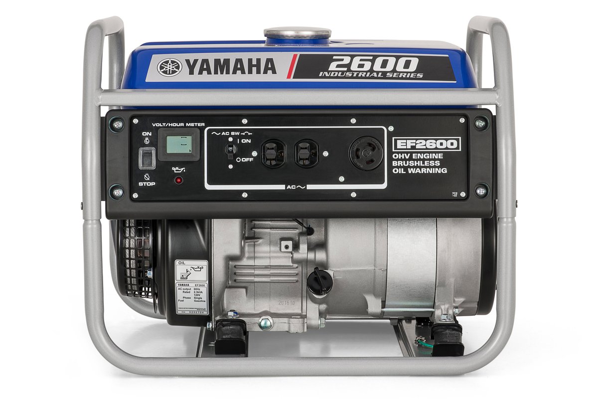 Mastering Safe Operation & Use Cases for Yamaha Generators